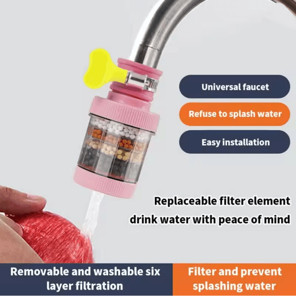 PureFlow Mini Faucet Water Filter 1