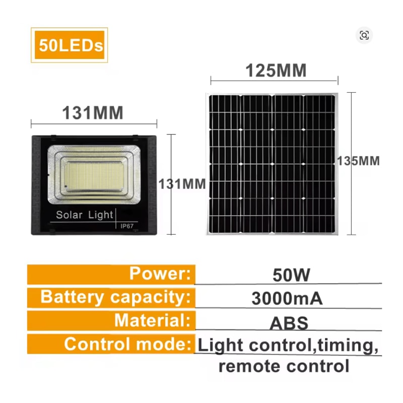 SolarBright 500W Outdoor LED Floodlight With Remote And Solar Panel 3