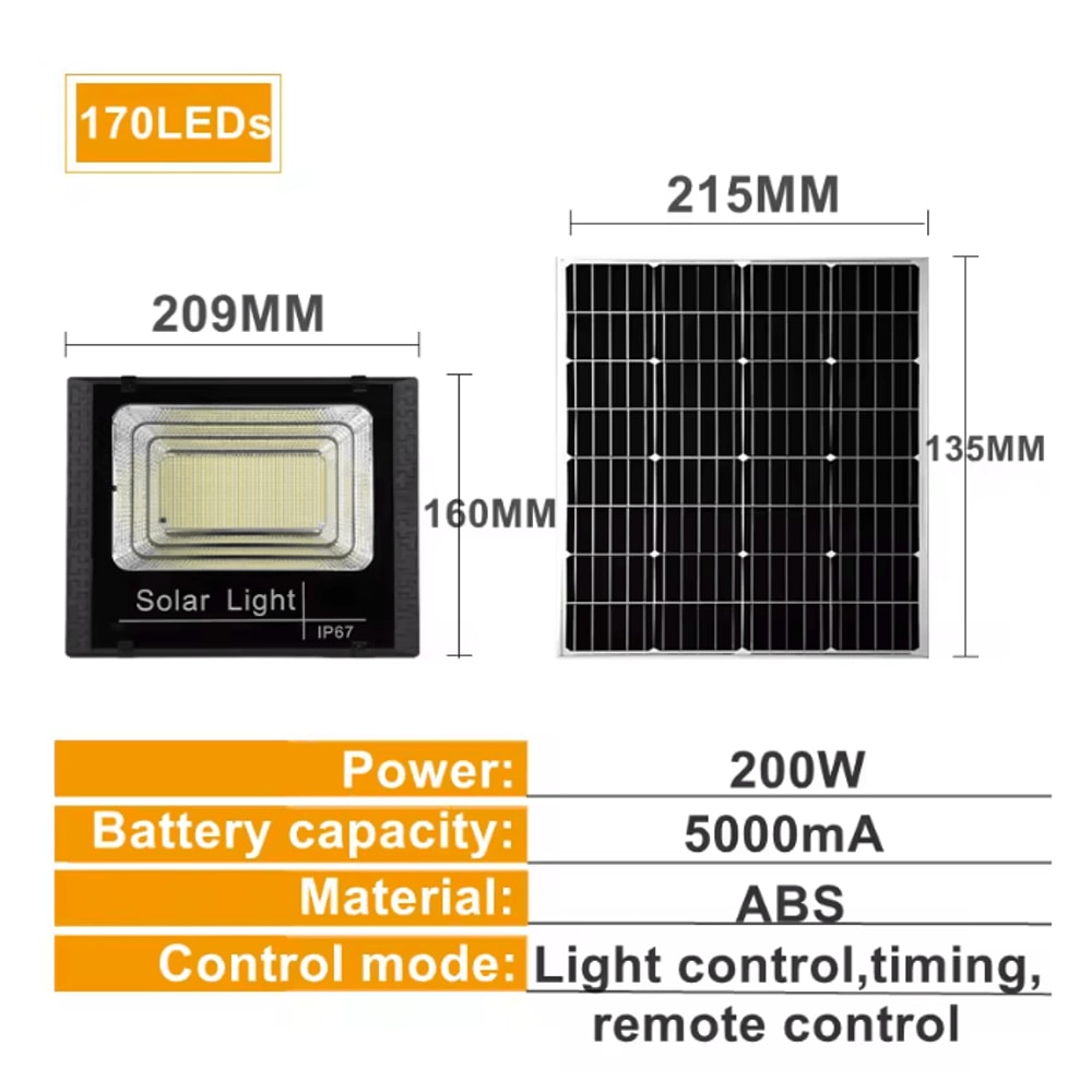 SolarBright 500W Outdoor LED Floodlight With Remote And Solar Panel 4