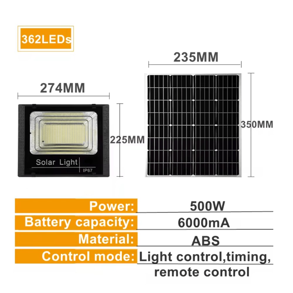 SolarBright 500W Outdoor LED Floodlight With Remote And Solar Panel 7