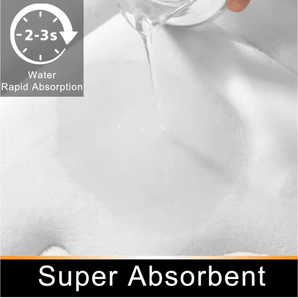 SoftFlannel AntiSlip Absorbent Bathroom Floor Mat 1