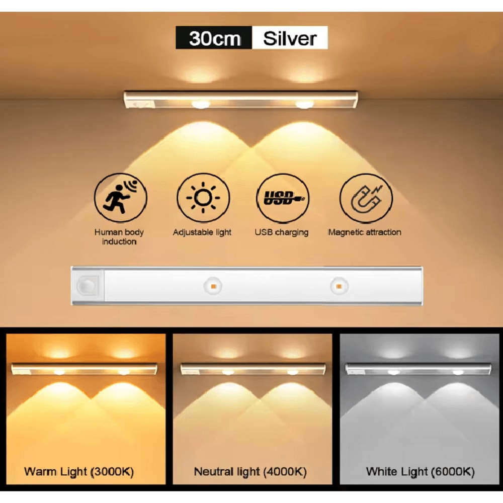 LumiSense Motion Sensor LED Light Bar 8