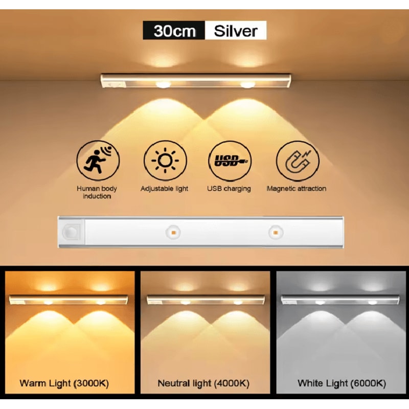 LumiSense Motion Sensor LED Light Bar 8