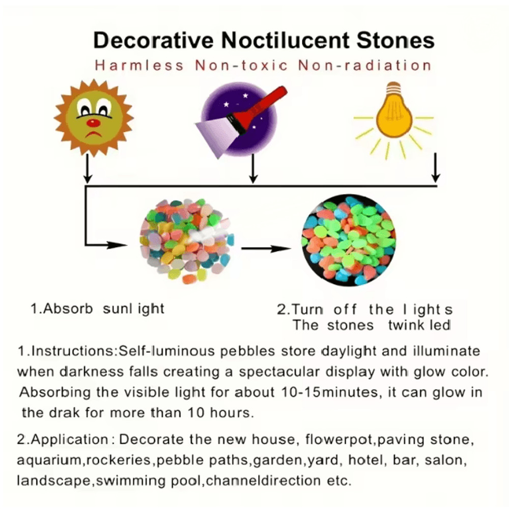 LumaGlow Garden Pebbles 100 Pack 3