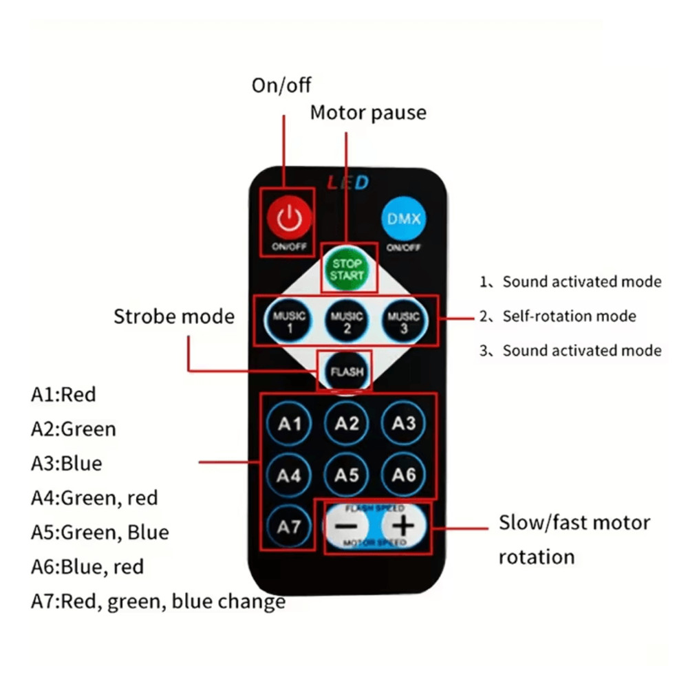 Galaxy Aurora Room Projector Night Light 2