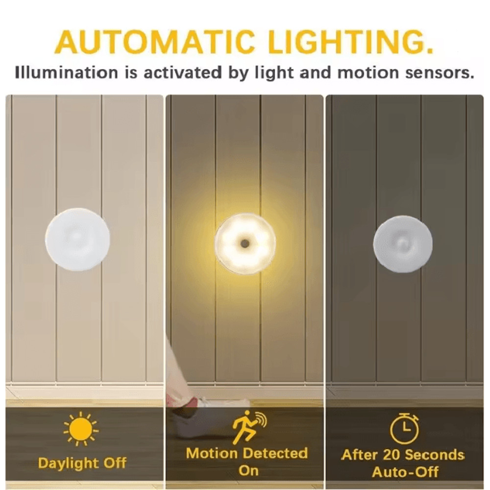 Rechargeable Motion Sensor LED Night Light 2