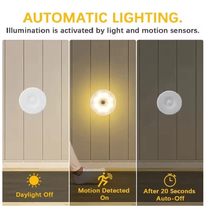 Rechargeable Motion Sensor LED Night Light 2