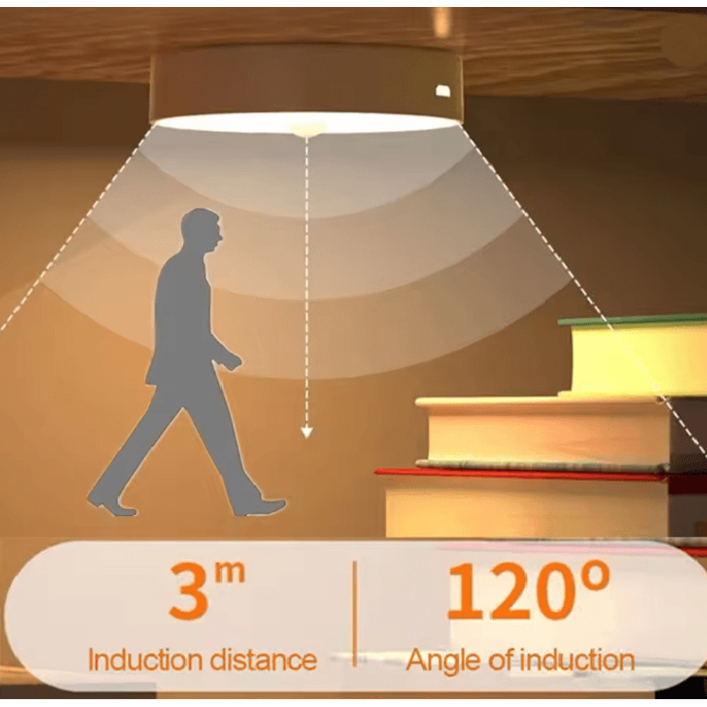 Rechargeable Motion Sensor LED Night Light 3