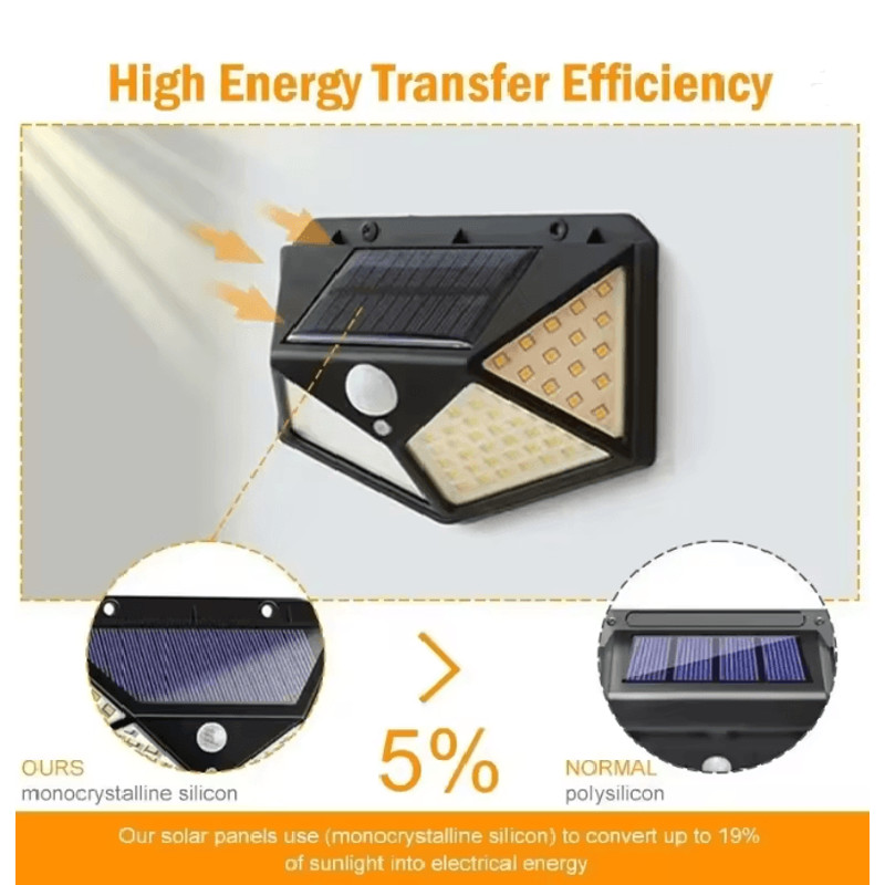 Solar Motion Sensor Outdoor LED Spotlight 1