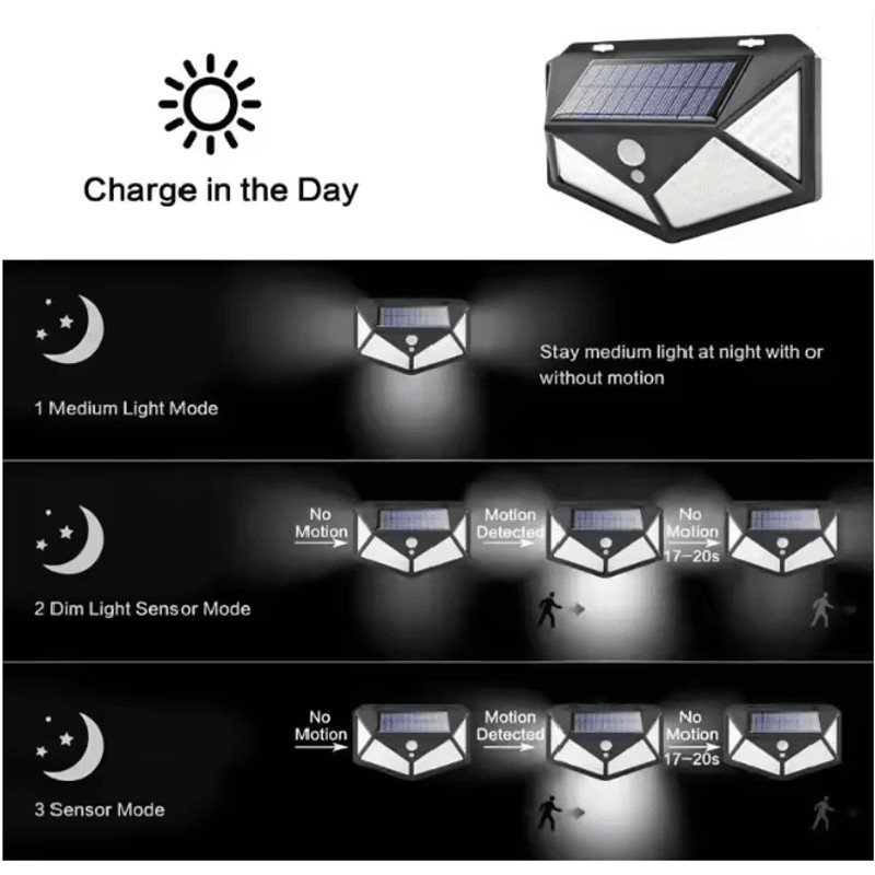 Solar Motion Sensor Outdoor LED Spotlight 3