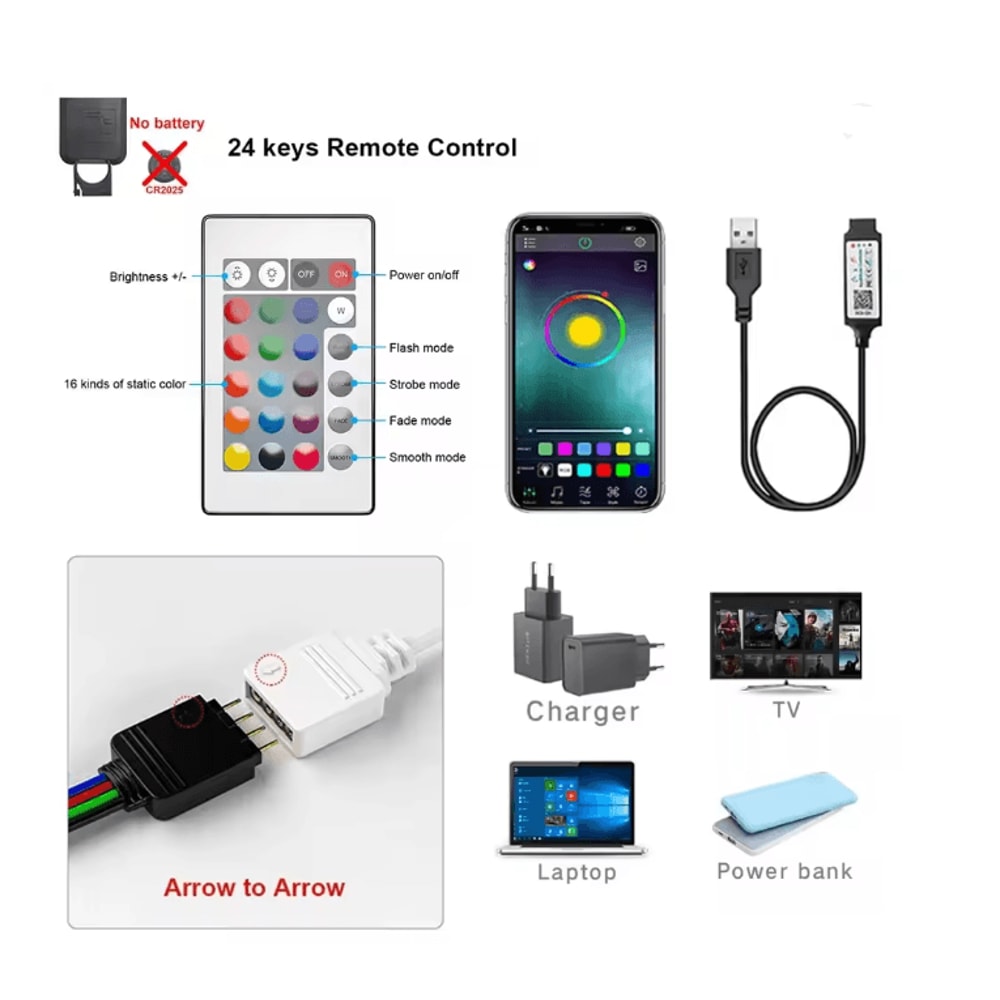 GlowFlex USB RGB LED Strip Light 2
