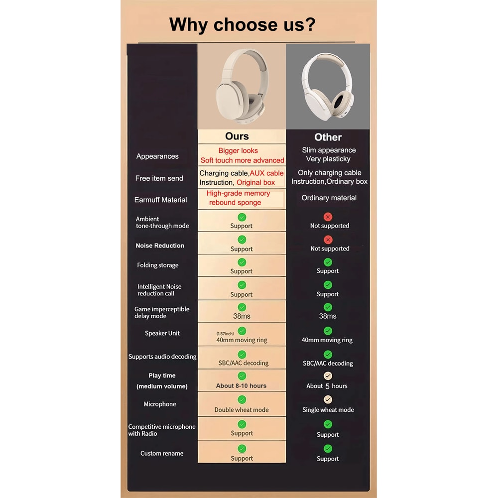 SurroundBass Wireless Sport Headphones 1