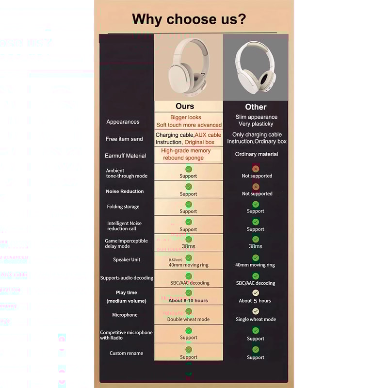 SurroundBass Wireless Sport Headphones 1