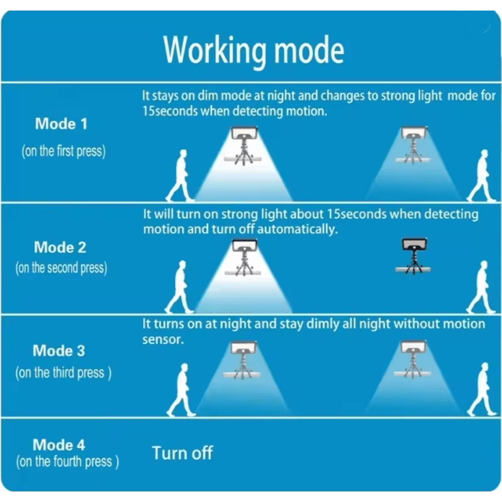 Solar Motion Tripod Security Light 2