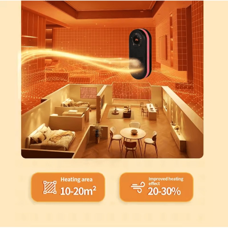 Rotatable Plug In Electric Heater With Remote Control 3