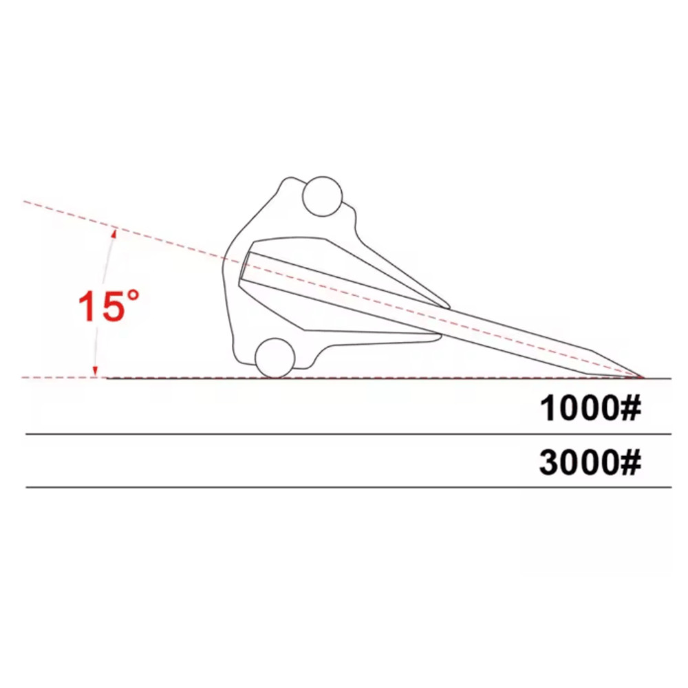 AngleGuide Kitchen Knife Sharpening Tool 4