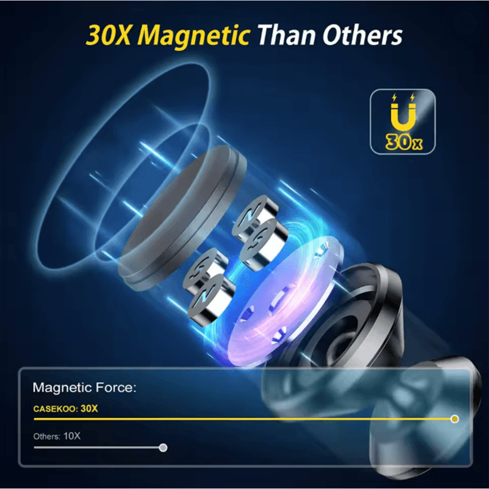 Magnetic Car Phone Holder Mount 1