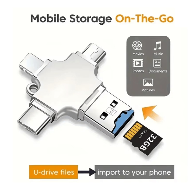 4 In 1 USB C Memory Card Reader 0