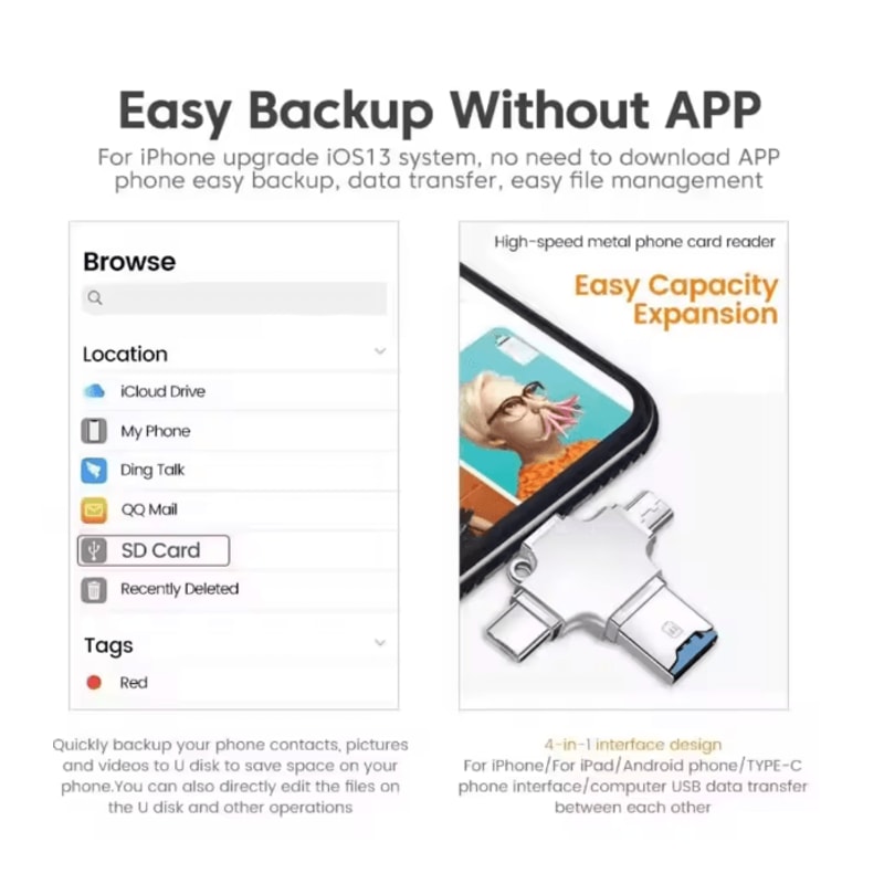 4 In 1 USB C Memory Card Reader 2