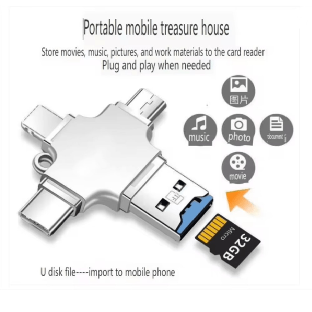4 In 1 USB C Memory Card Reader 3
