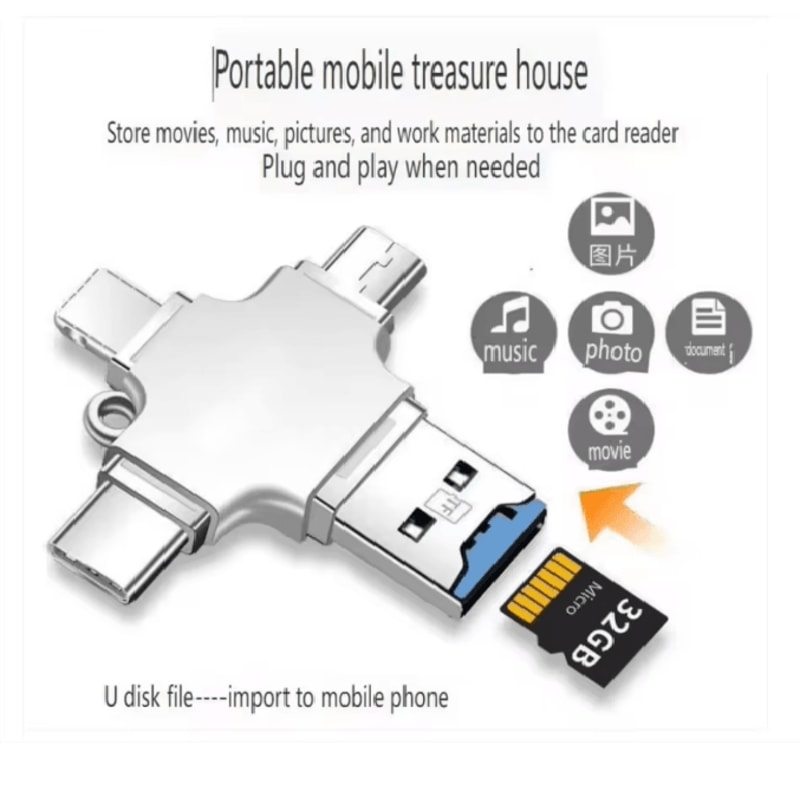 4 In 1 USB C Memory Card Reader 3