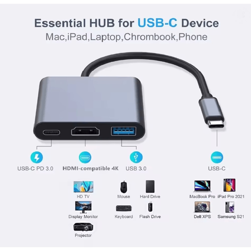 3 In 1 USB C Hub Adapter 1