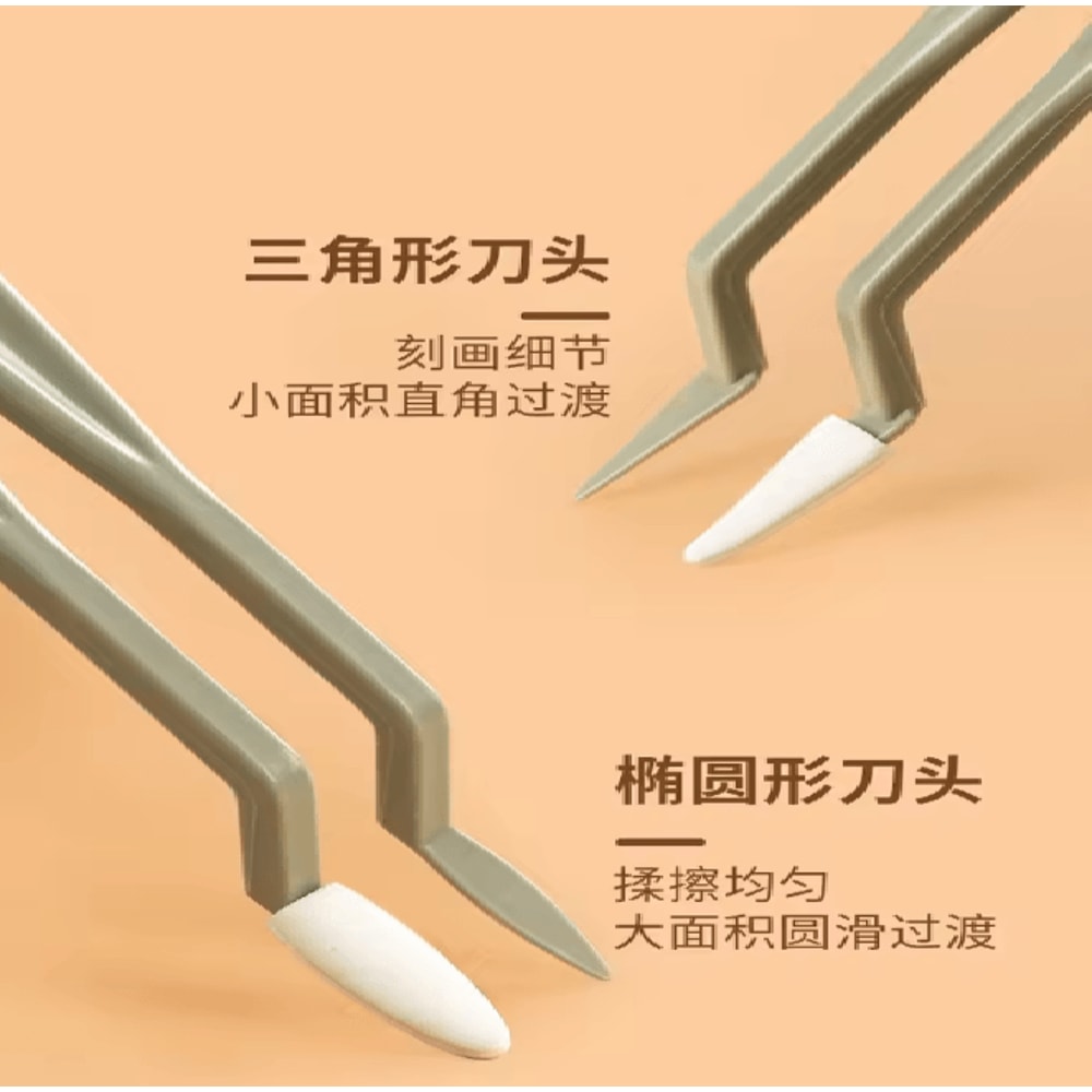 Complete Artist Sketch Correction And Clean Up Kit 1