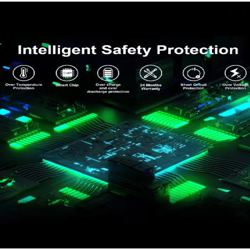 PowerMax 65W Usb C Laptop Charger 4