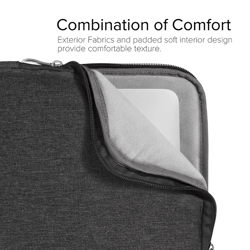 softcarry tablet handbag case