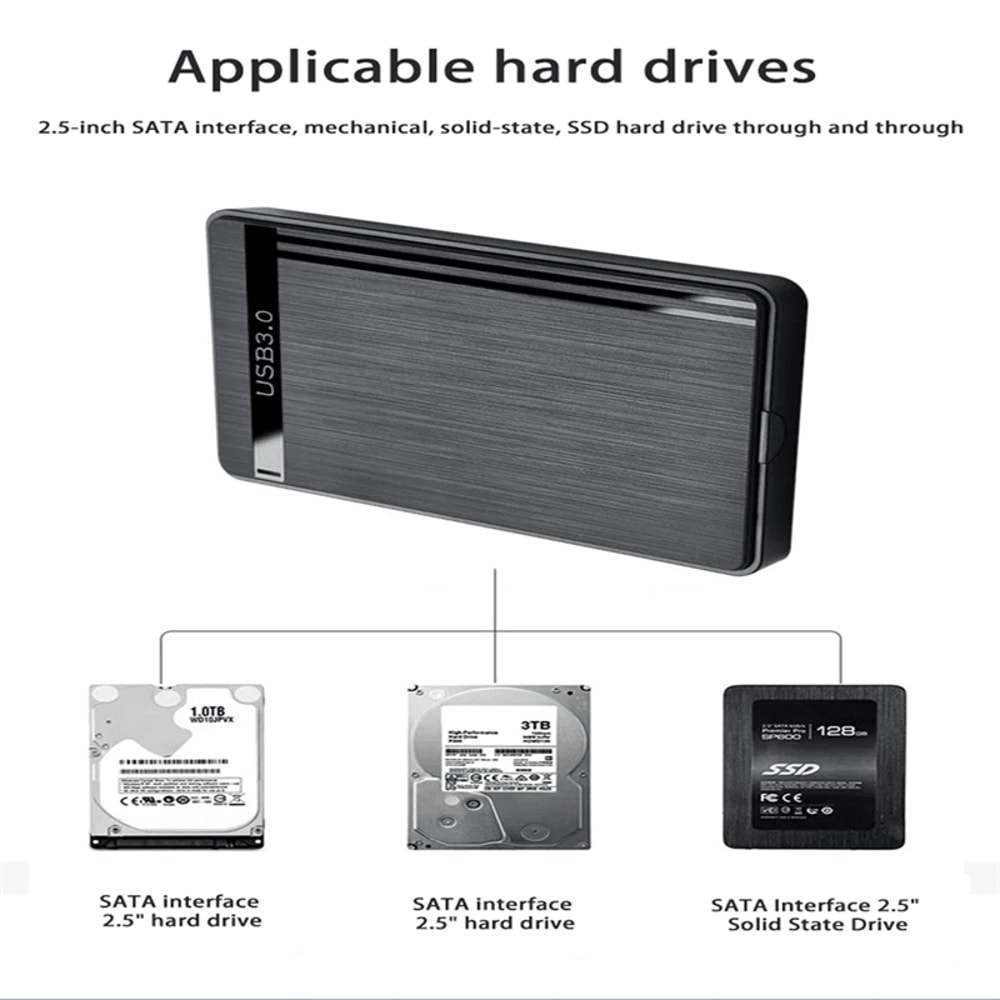 SwiftCase Sata To Usb Enclosure 2