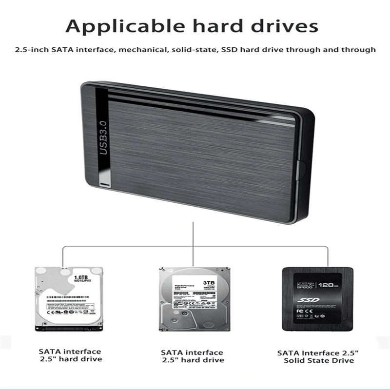 SwiftCase Sata To Usb Enclosure 2