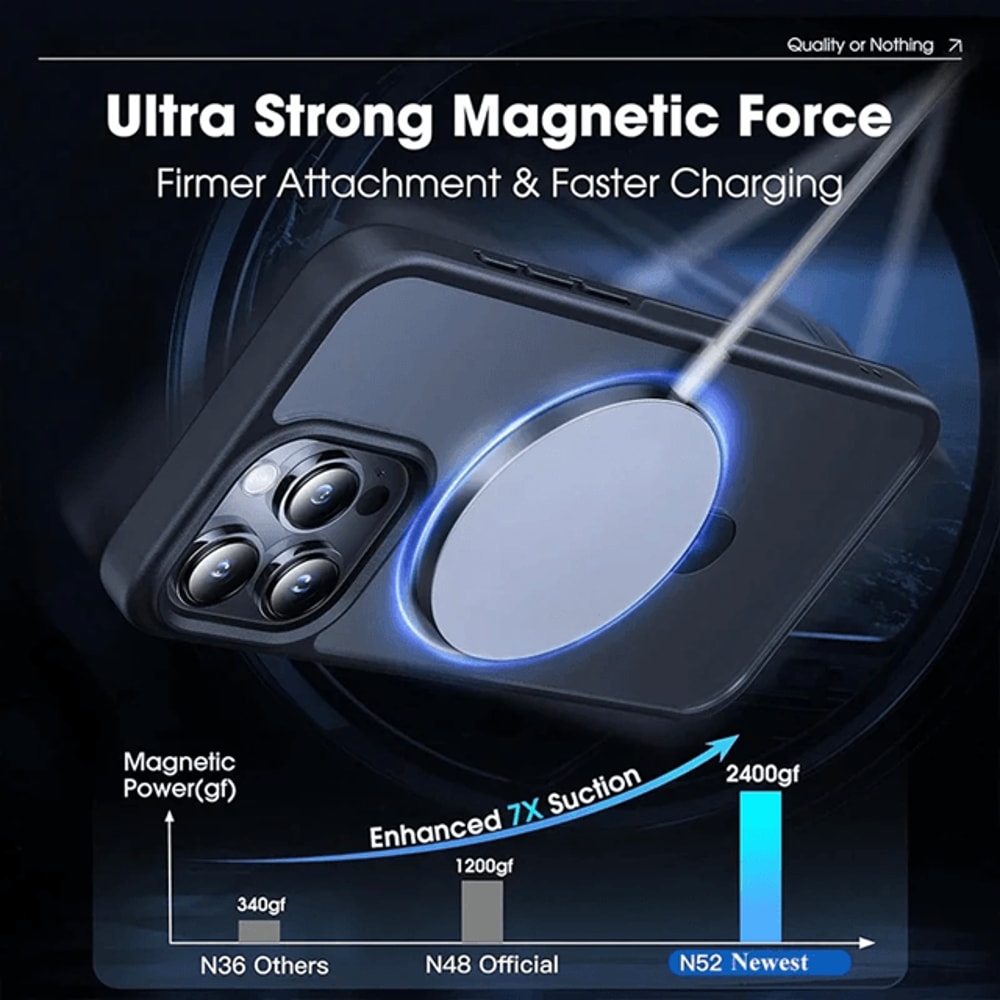 MatteRing Magnetic Iphone Case 3