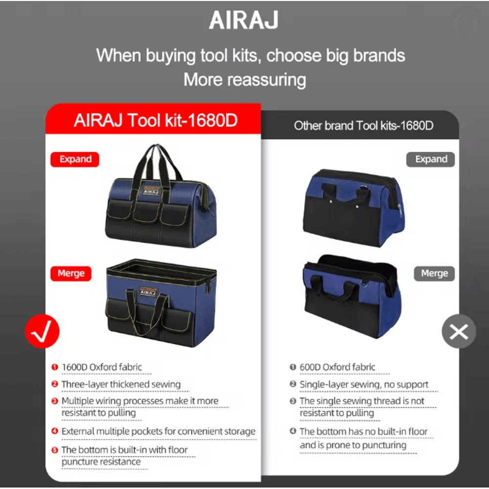 AIRAJ ProGuard Heavy Duty Tool Bag Waterproof Electrician Storage Organizer 1