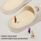 Womens Non Slip EVA Bathroom Slippers Indoor Outdoor Summer Comfort 2