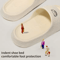 Womens Non Slip EVA Bathroom Slippers Indoor Outdoor Summer Comfort 2