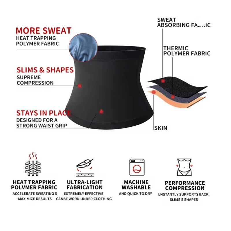Mens Sauna Waist Trainer Sweat Belt Abdomen Shaper 3