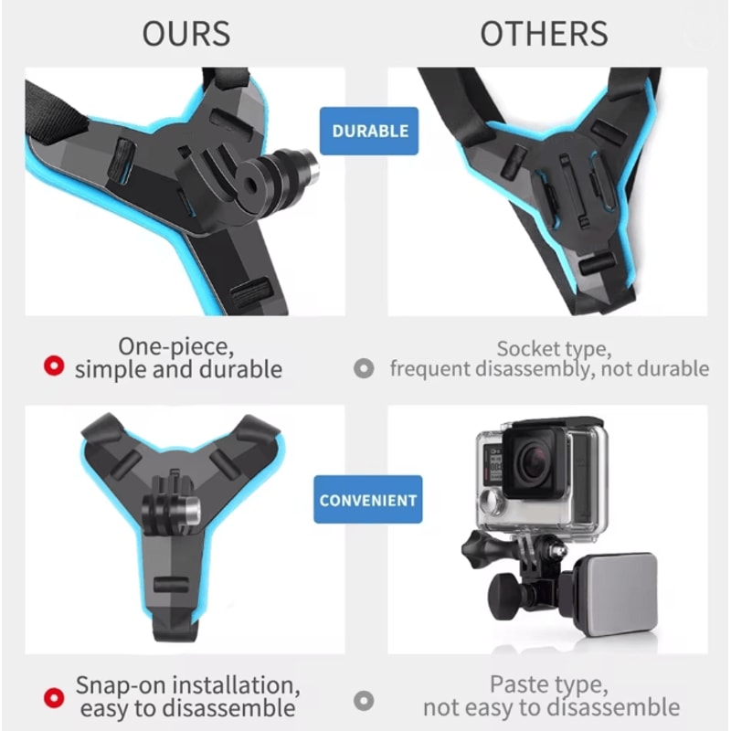 RideView Motorcycle Helmet Camera Mount Phone And Action Camera Holder 2