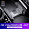 GlowDrive USB Car LED Interior Light Mood Lamp Ambient Reading Light 6