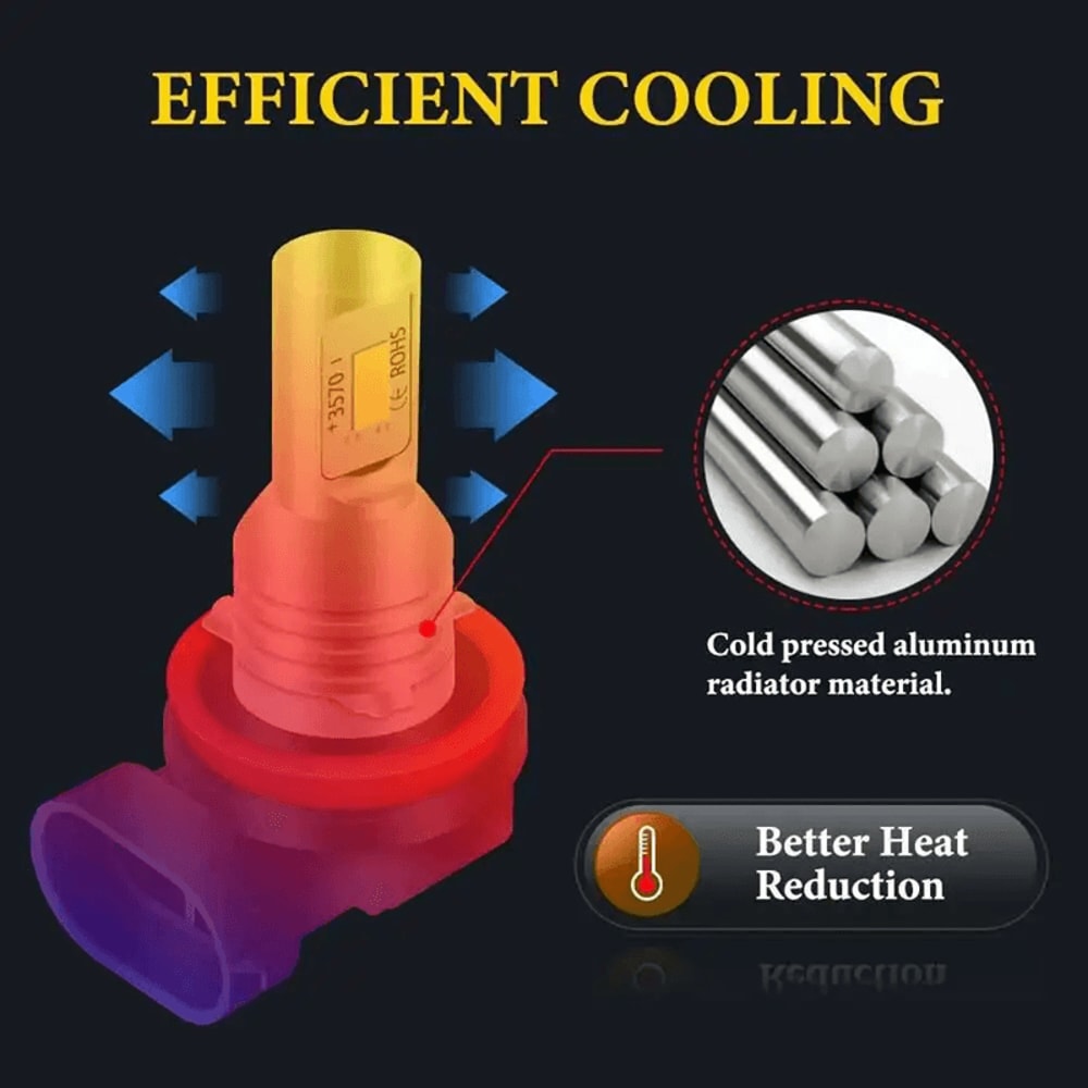 Super Bright LED Headlight Bulbs 6000K White Car Driving Lights 2 Pack 2