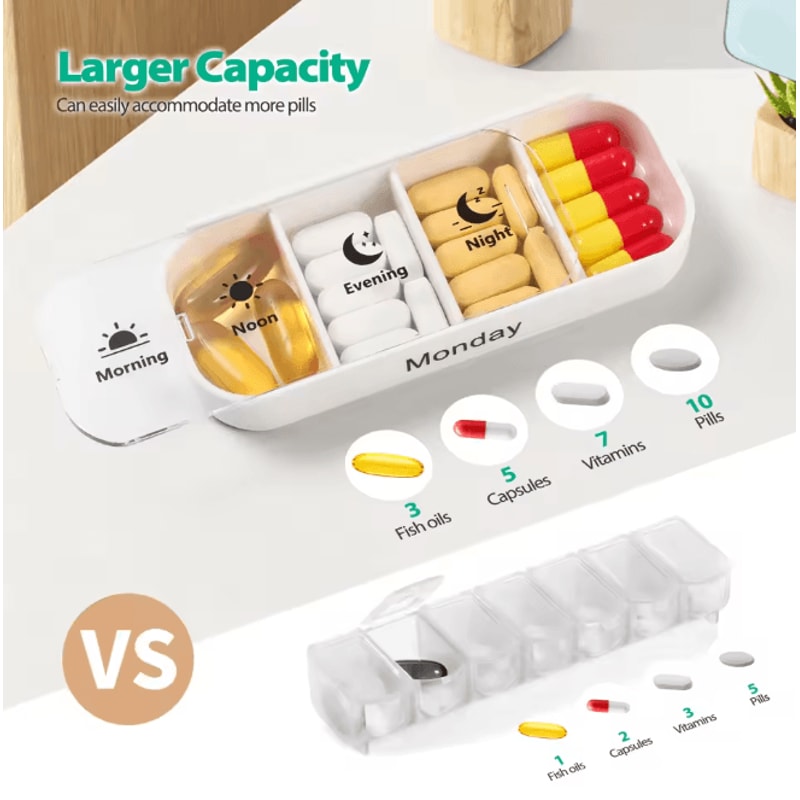 7 Day Weekly Pill Organizer 28 Compartment Portable Medicine Box 1