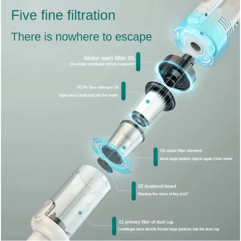 PowerClean Wireless Handheld Vacuum Cleaner High Suction Portable 2