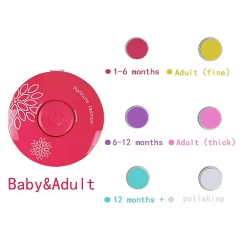 Electric Baby Nail Trimmer Gentle Infant Nail Care Kit 5