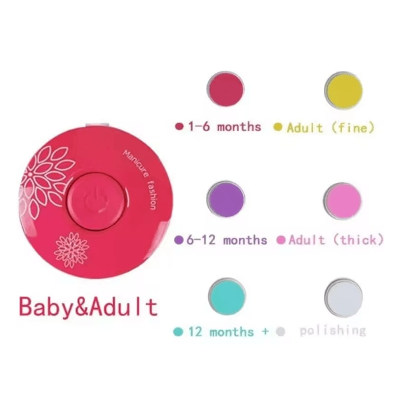 Electric Baby Nail Trimmer Gentle Infant Nail Care Kit 6