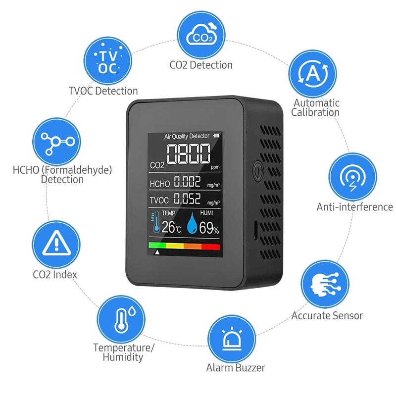 Smart CO2 Air Quality Monitor Temperature And Humidity Detector 2