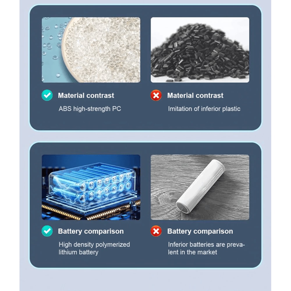 Cordless Handheld Vacuum Cleaner Portable Mini Car And Home Cleaner 1