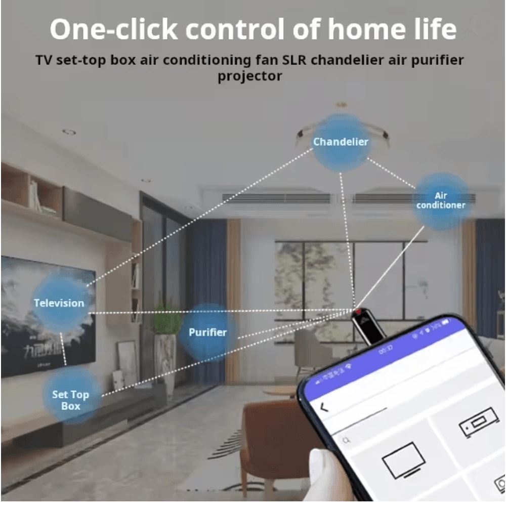 SmartIR Type C Infrared Remote Adapter For Smartphones 1