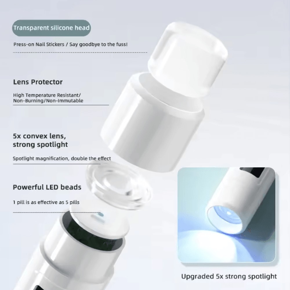 GlowPro Portable UV LED Nail Lamp Mini Nail Dryer Stand 2