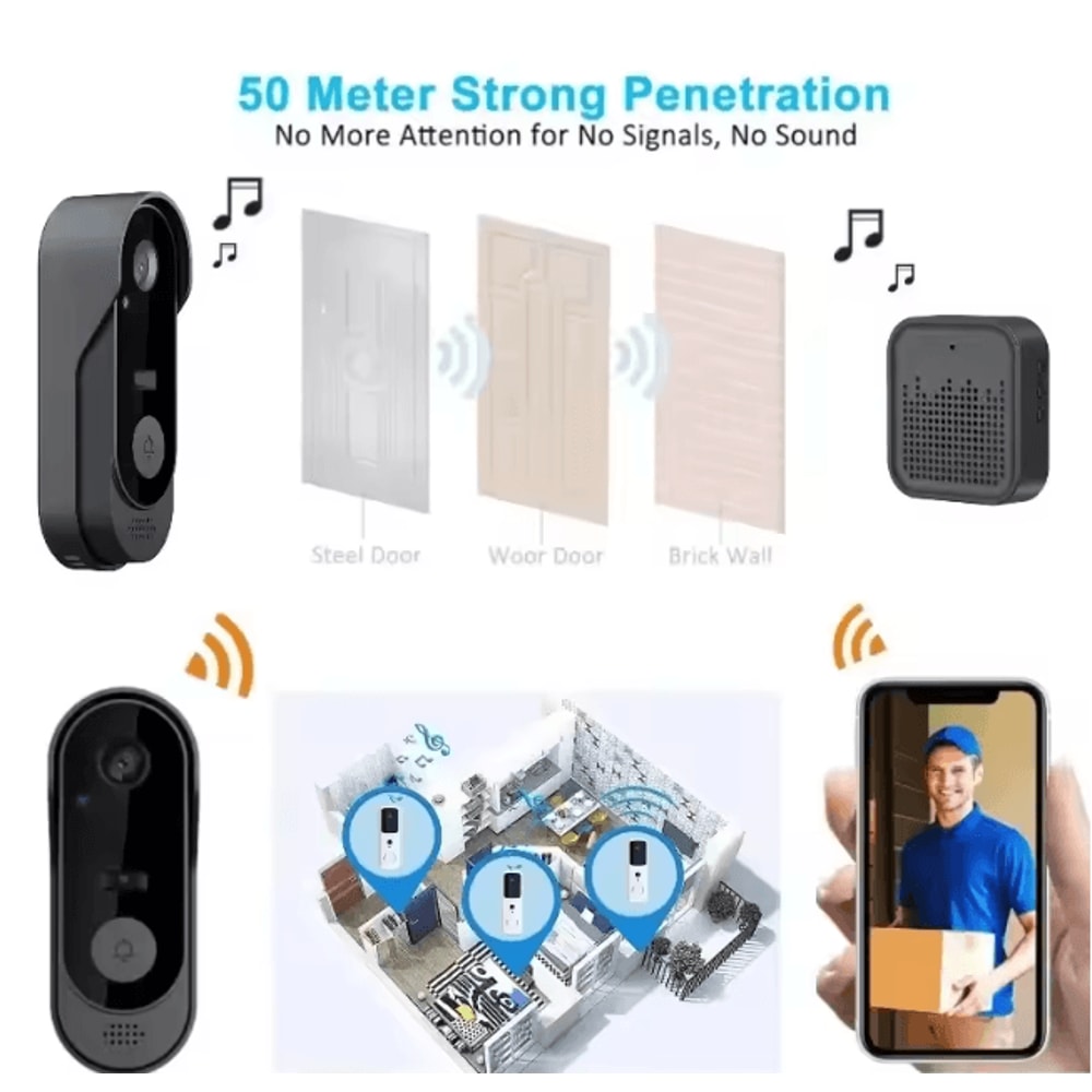 SecureView WiFi Video Doorbell Camera With Night Vision 0