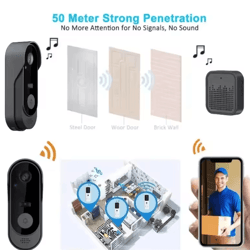 secureview wifi video doorbell camera with night vision