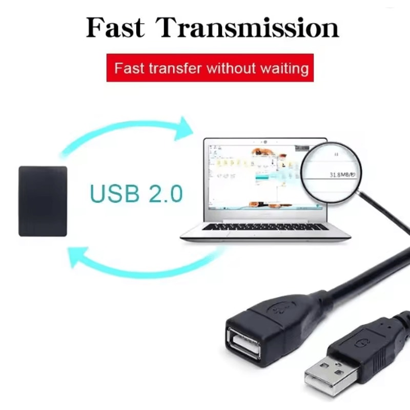 ExtendLink USB 20 Extension Cable High Speed Data Transfer 2